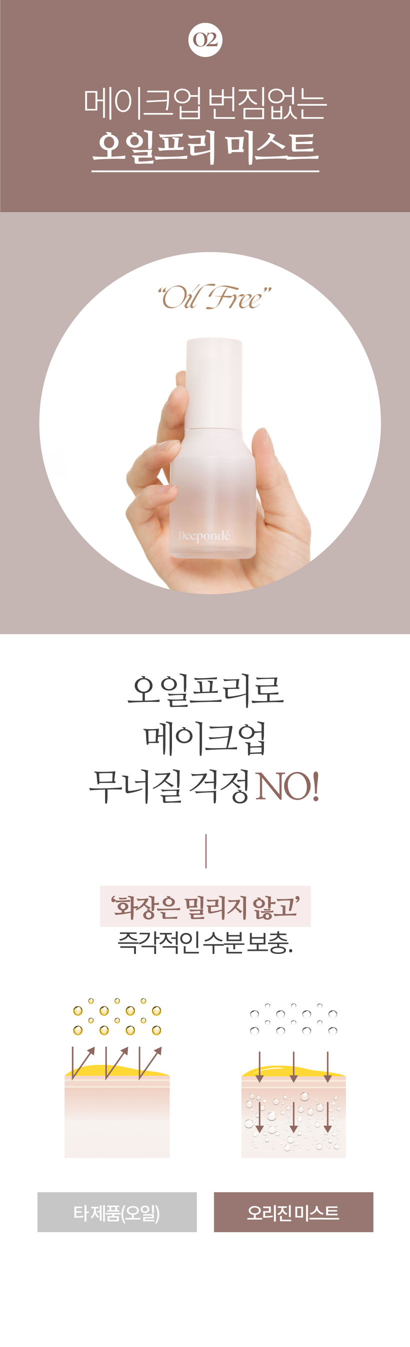 ディポンデ シグニチャーオリジン86 ミスト 50ml